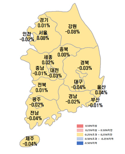 시도별 아파트 매매가격지수 변동률