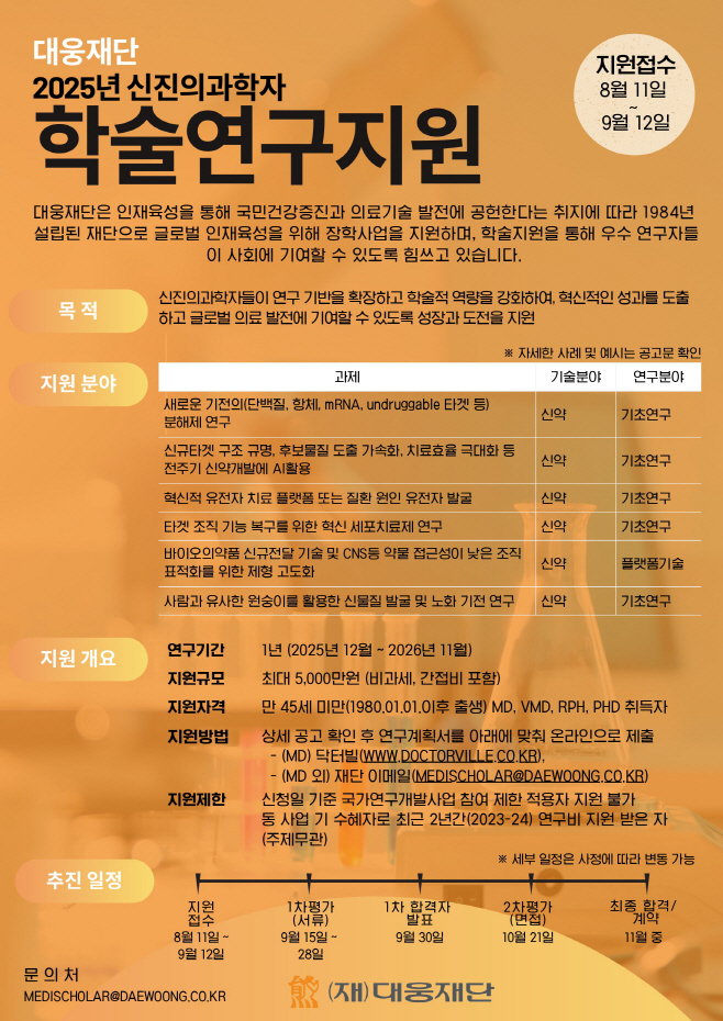 [사진자료] 대웅재단 신진의과학자 학술연구지원사업 공모 포스터