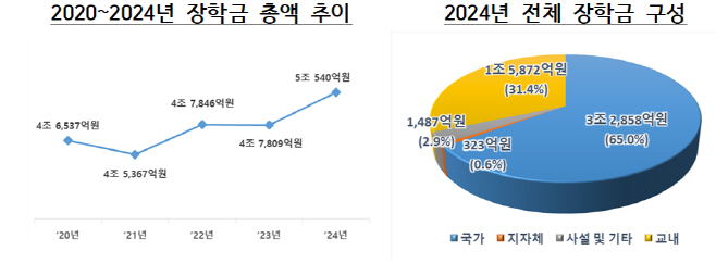 스크린샷 2025-08-29 092601