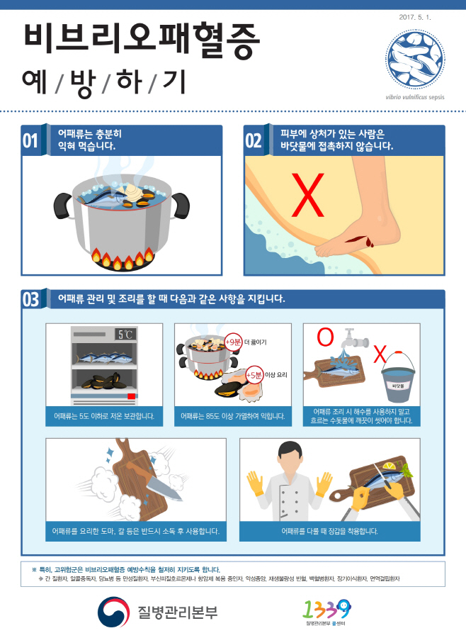 [감염병관리과]보건소비브리오패혈증예방주의당부