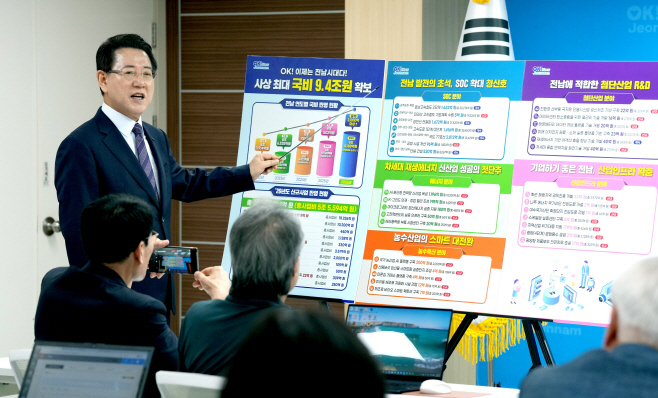 김영록 전남지사