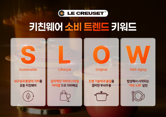 [사진자료] 르크루제가 발표한 키친웨어 소비 트렌드 키워드 ‘S.L.O.W(슬로우)’ (1)