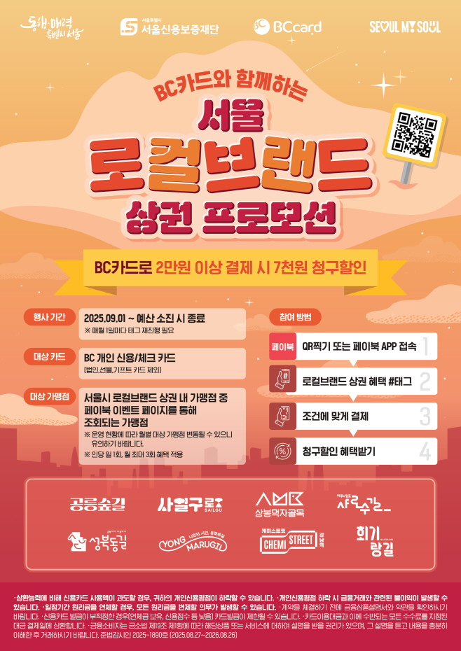 (보도자료 사진) BC카드, 로컬브랜드 상권 활성화로 민간소비 확산 지원 '총력'
