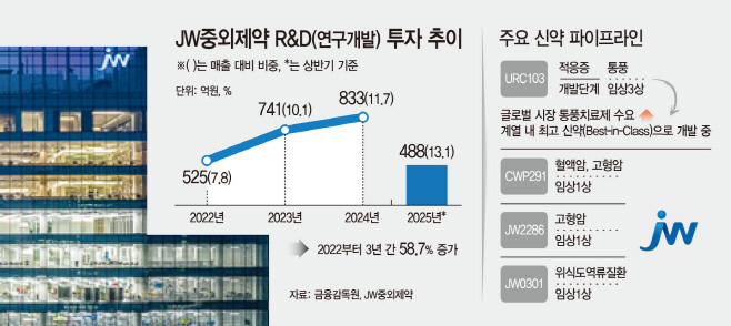 KakaoTalk_20250901_154747623