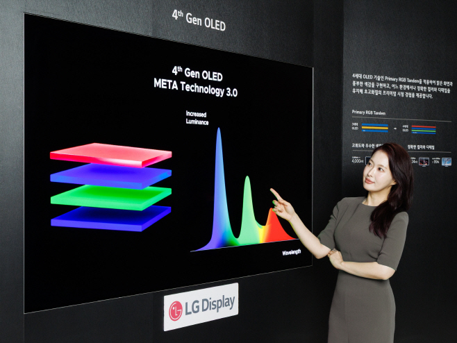 [사진]UL 솔루션즈 완벽한 콘텐츠 재현력 검증을 획득한 LG디스플레이 4세대 OLED
