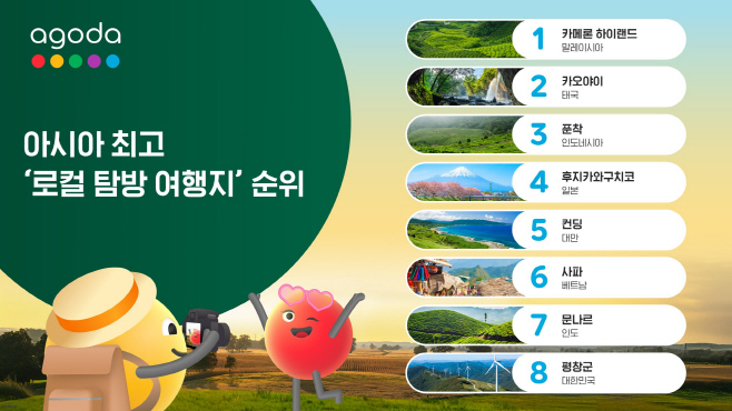 사진01_아고다 아시아 최고 '로컬 탐방 여행지' 순위