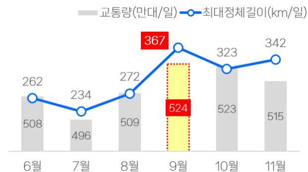 화면 캡처 2025-09-03 162049
