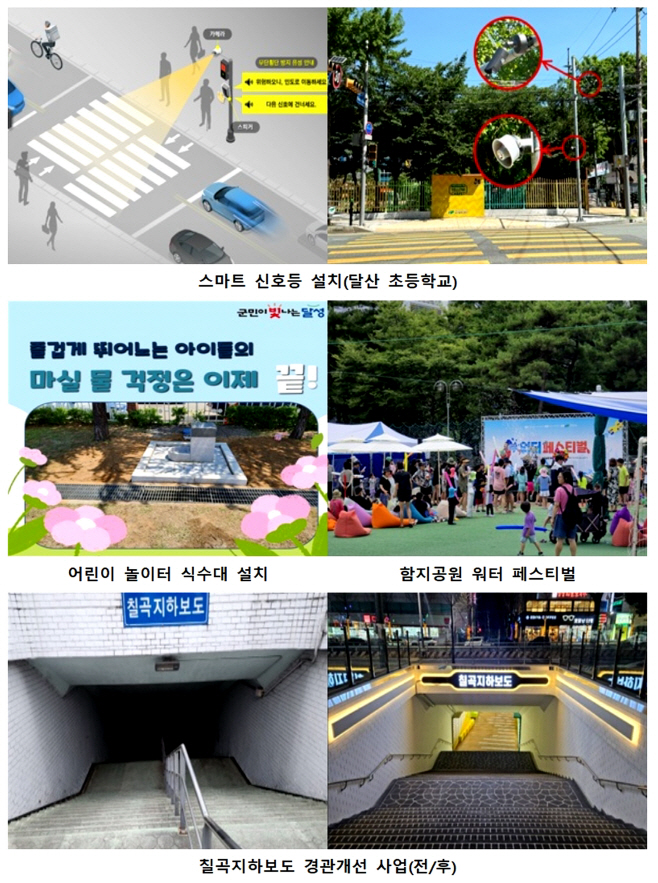 [붙임1] 주민참여예산 우수사업 선정 내역001
