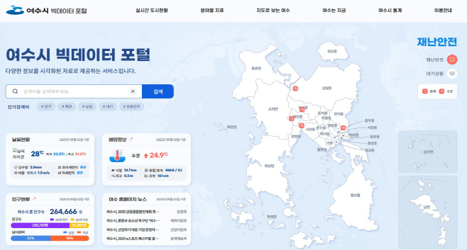 빅데이터 포털 9월 3일부터 정식 서비스 개시