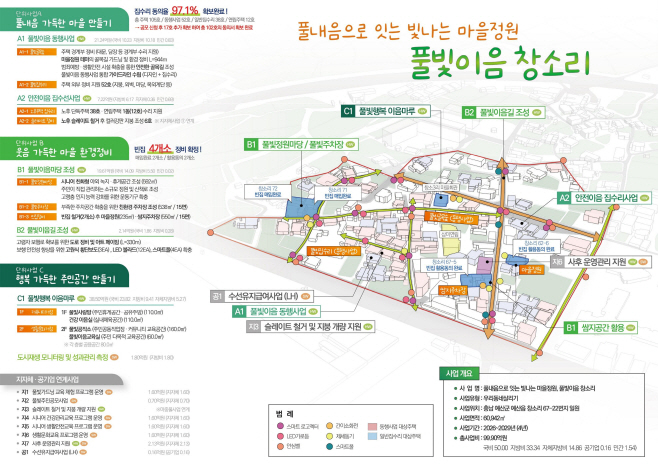 충남도, 국토부 ‘우리동네살리기’ 공모 선정