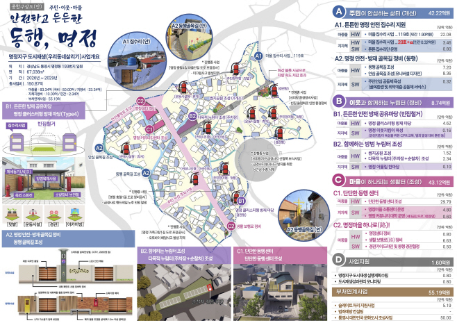 통영명정지