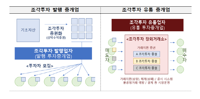 제목 없음
