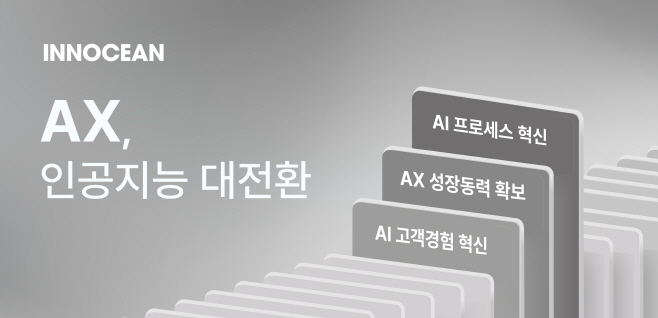 [사진] AX(AI Transformation) 관련 이미지