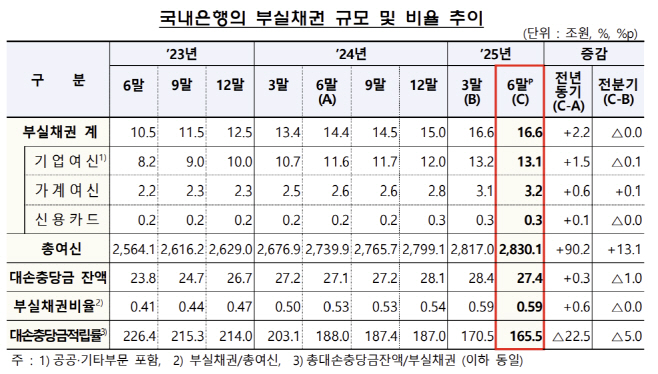 화면 캡처 2025-09-05 101907