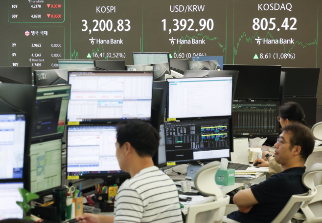 코스피·코스닥…동반 상승 마감<YONHAP NO-4465>