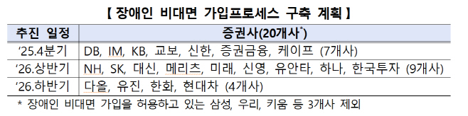 ㅎㅎ