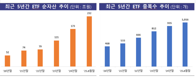 스크린샷 2025-09-09 104801