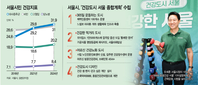 0910메트로톱