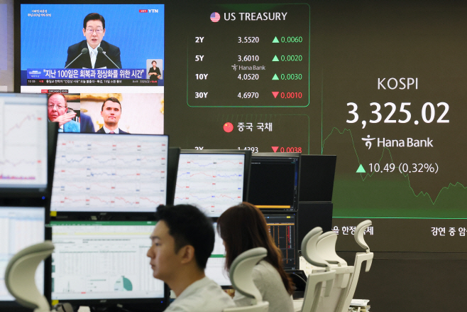 이재명 대통령 취임 100일, 코스피 최고치 경신