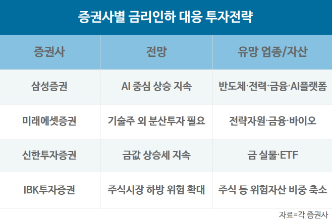 KakaoTalk_20250911_115038446