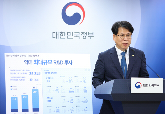 과기부, 26년도 주요 연구·개발 배분 및 조정 ...<YONHAP NO-4779>