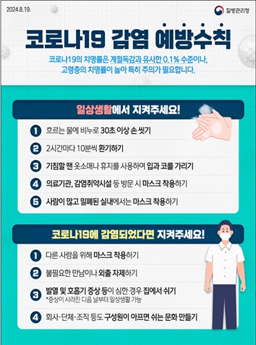 코로나