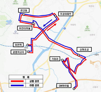 이천시 대월 부발권역 시내버스 개편및 증차 시행