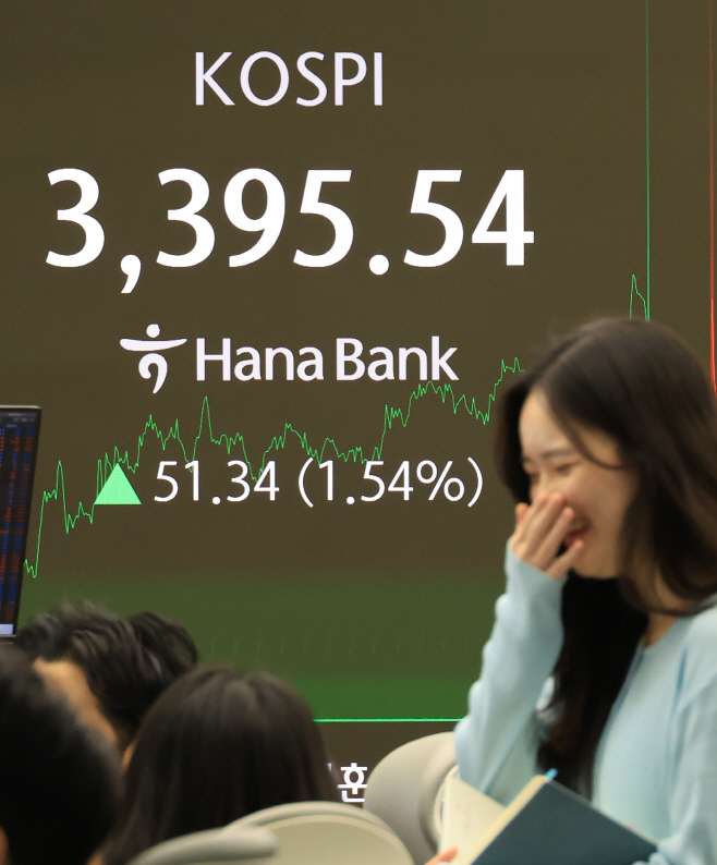 코스피, 계속된 최고치 경신<YONHAP NO-3665>