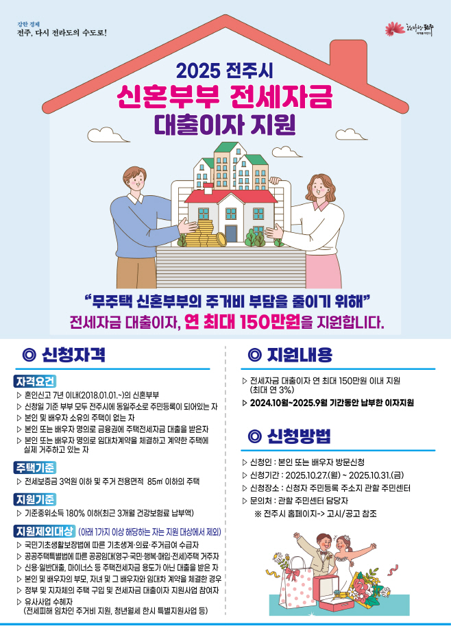 전주시, 신혼부부 전세자금 대출이자 지원