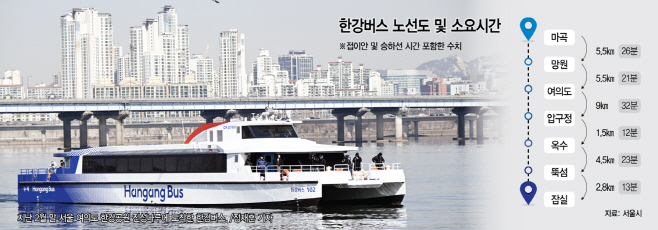 0915메트로톱