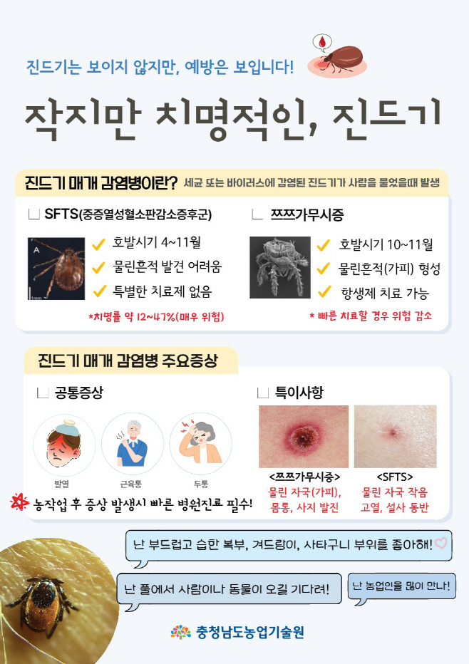 “농작업 시 진드기 매개 감염병 주의하세요!”