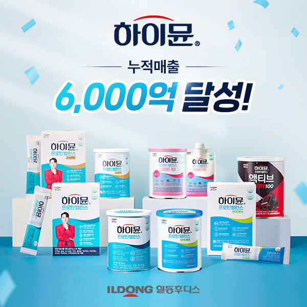 (보도자료용 이미지) 일동후디스 하이뮨, 누적 매출 6,000억 달성…국내 No.1 단백질 입증
