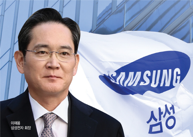 삼성, 이재용