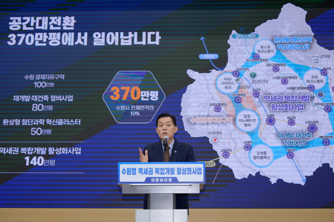 수원형 역세권 복합개발