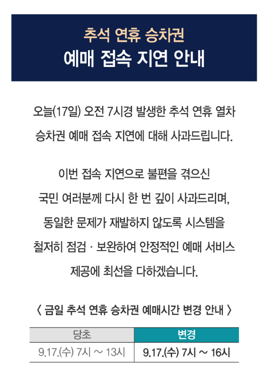 코레일