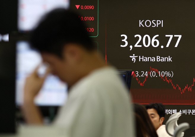 코스피, 3.24p(0.10%) 내린 3,206.77(장종료)<YONHAP NO-3074>