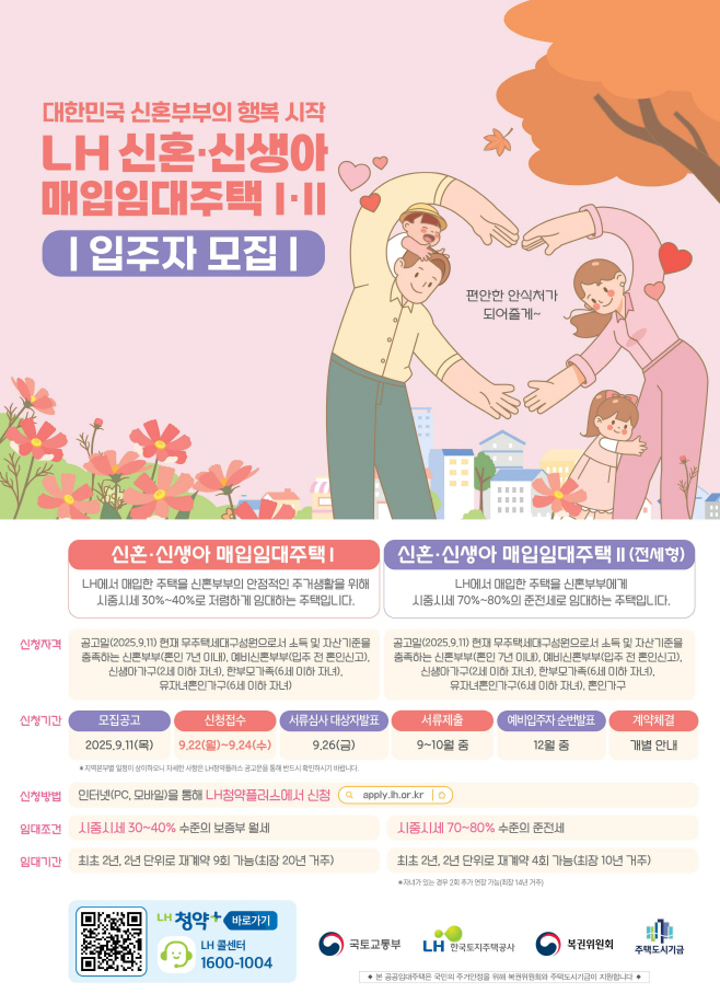 LH 3차 신혼 매입임대주택 입주자모집 포스터