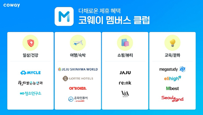 ㅇ