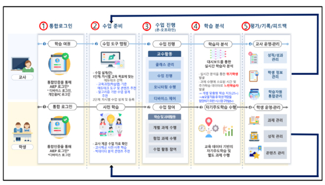 스크린샷 2025-09-23 111728