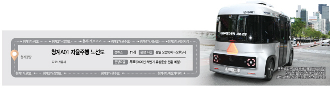 자율주행