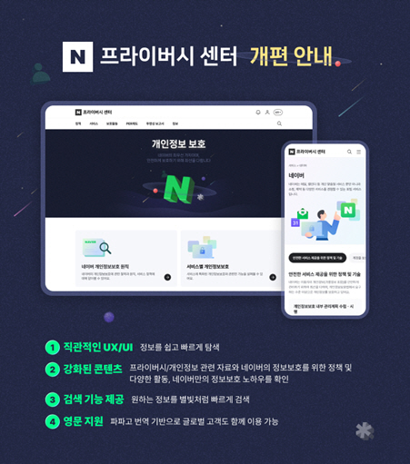 [이미지] 네이버 프라이버시센터