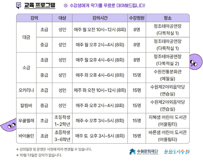포