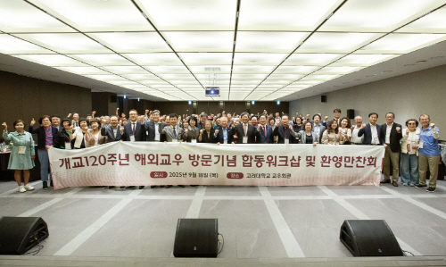 고려대