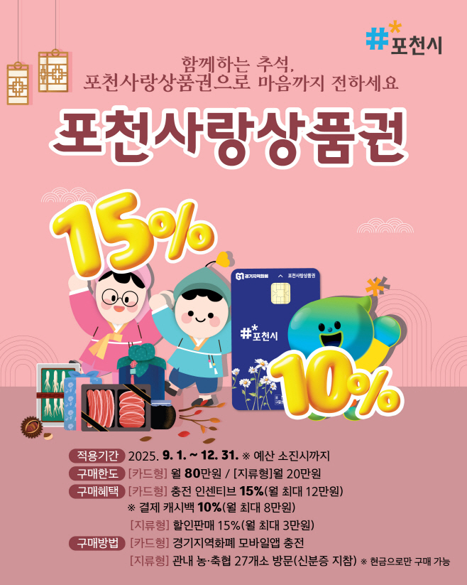 2 포천시, 포천사랑상품권 확대 운영으로 지역경제 활력 제고