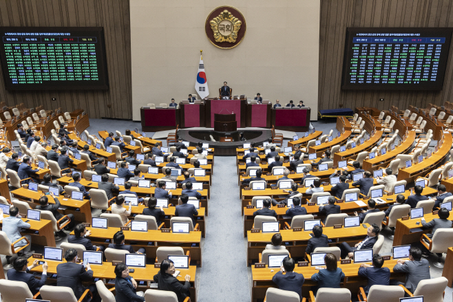 국회 증언·감정법 일부 개정 법률안 대안 본회...<YONHAP NO-6948>