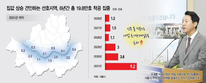 0929메트로톱