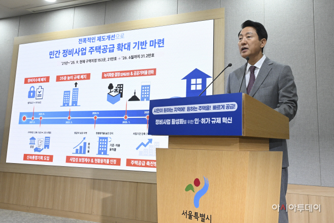 오세훈 시장, 서울시 주택 공급 대책 발표4