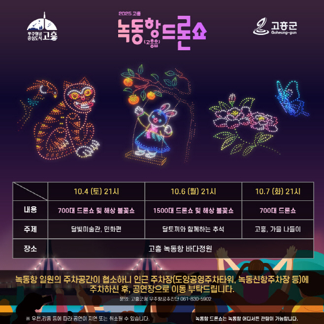 추석맞이 녹동항 드론쇼 및 해상불꽃쇼 특별공연 개최