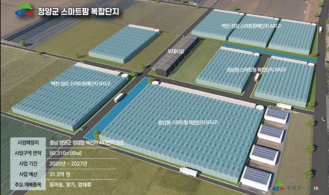 2. 청양군, 농식품부 '저탄소에너지 공동이용시설 지원사업' 최종 선정