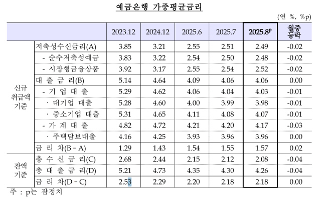캡처_2025_09_30_11_03_03_801